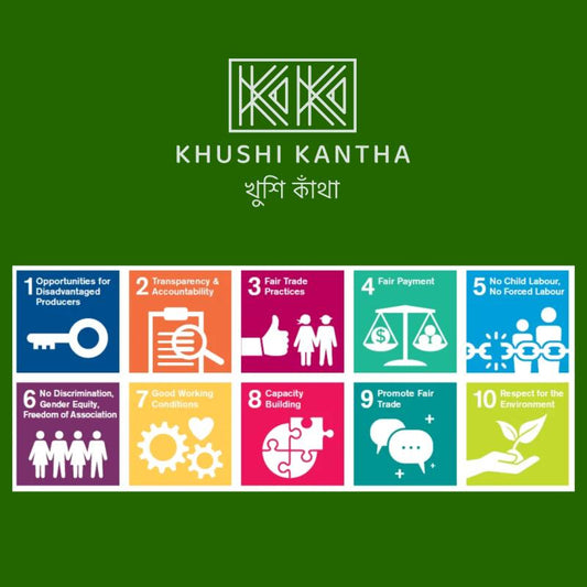 What does being part of the global Fair Trade movement mean to us?